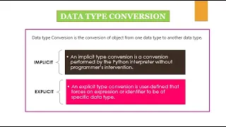 Data Type Conversion and Comments in Python