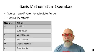 PY01A - STEM Programming with Python