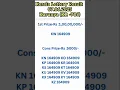 Download Lagu Kerala Lottery Karunya KR-709| Live Lottery Today| #keralalotteryliveresult #lotteryresult