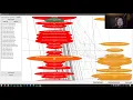GaugeDepend A Dependency Analyzer and Code Smell Detector for Test Cases