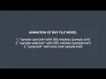 Animation of BVH format model