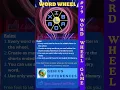 Word Wheel
