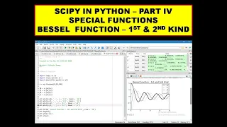 SCIPY in Python Part - 6 Special Functions in Scipy