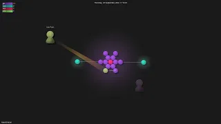- Gource visualisation