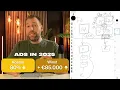 Download Lagu Adverteren staat nu op 'easy modus' voor ondernemers (€0,80 leads)