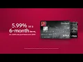 CIBC Pace It Rate relief when you need it most 15 seconds