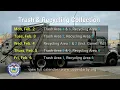 Upper Darby Township Trash Recycling Collection Schedule week of Feb 2 2026