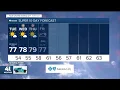 KSHB 41 Weather Update