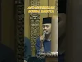 Download Lagu astaghfirullah robbal baroya semoga kita dalam lindungan Allah #danuarta #sabilutaubah #ambyar