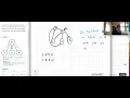 Leetcode 847 Shortest Path Visiting All Nodes