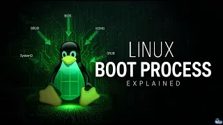 Linux Boot Process Explained Step by Step BIOS to systemd Complete Beginner Guide
