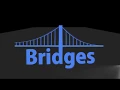 Bridges Java IntelliJ Setup