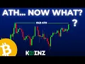 Download Lagu Bitcoin: New All-Time High, What Happens Next? | Elliott Wave Technical Analysis