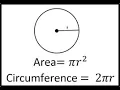 Python circle area and circumference calculator with just 2 commands