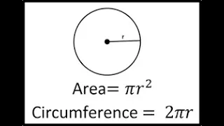 Python circle area and circumference calculator with just 2 commands