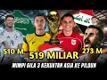 Download Lagu Sebuah kebingungan bagi supporter, Kok bisa Timnas 519 Miliar persiapannya macam begini?