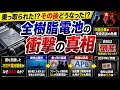The Japanese Dream Battery Targeted by China The Shocking Turn of Events After Bankruptcy