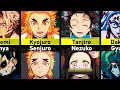 Siblings In Demon Slayer Kimetsu no Yaiba