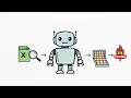 Mastering DataProviders in TestNG A Guide for Automation Testers