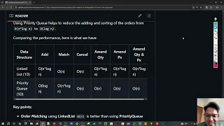 73 - Review of Matching Engine design using 1D LinkedList and PriorityQueue
