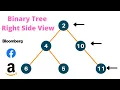 BINARY TREE RIGHT SIDE VIEW PYTHON SOLUTION LEETCODE 199