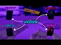 2023 - location of gods in void