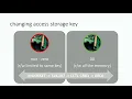 Black Hat USA 2018 - Mainframe Reverse Engineering and Exploit Development