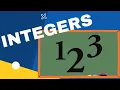 Int in Swift A Beginner s Guide To Using Integers In Swift
