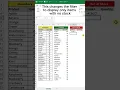 Automate Your Inventory in Excel Create an Auto-Updating Inventory List