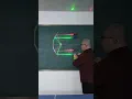 Download Lagu Holle spiegels hebben een convergerend effect op licht.  Er zijn toegepaste wetenschappelijke exper