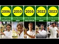 All Men s Wimbledon Winners