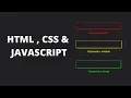 How To Make Password Strength Checker Using Html Css And Javascript