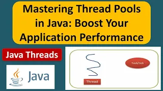 Mastering Thread Pools in Java Boost Your Application Performance Java thread pool Java Threads