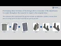 McCrossin Capstone Final Presentation