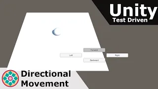 Test Driven Development in Unity - Part 2 Directional Movement