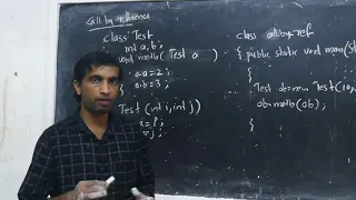 Object as parameter Java