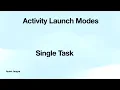 Activity Launch Mode Single Task Part 2