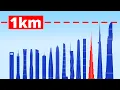 Download Lagu Size Comparison of World's Tallest Skyscrapers