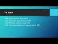 Installation Overview Learn PHP and MySqli in Urdu Complete Part 6 of 120