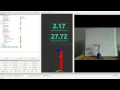 tensorflow and ROS