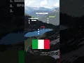 Country flags quiz