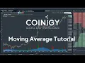 Moving Averages Tutorial - Bitcoin Technical Analysis