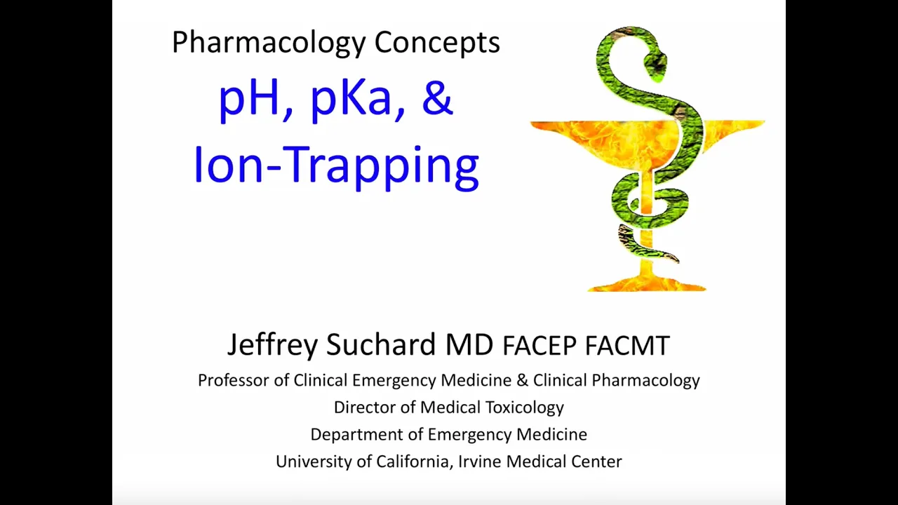 Pharmacology Concepts | pH, pKa, & Ion-Trapping