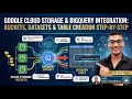 Google Cloud Storage BigQuery Integration Buckets Datasets Table Creation Step-by-Step