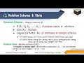18CS53 MODULE 2 RELATIONAL DATA MODEL CONCEPT