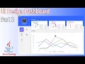 Java UI Design - Dashboard Desktop Application Part 2
