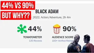 Black Adam Update Why is Audiance Rating higher than Critic Rating both on IMDB Rotten Tomatoes