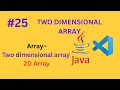 2D Arrays in Java Explained - Matrix Nested Loops 2025