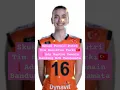 Download Lagu Mantan Pemain Bandung BJB Tandamata Bergabung❗Skuad Tim Voli Putri Besiktas Di Sultanlar Ligi 24/25