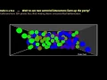 Bouncing balls in a box Python simulation